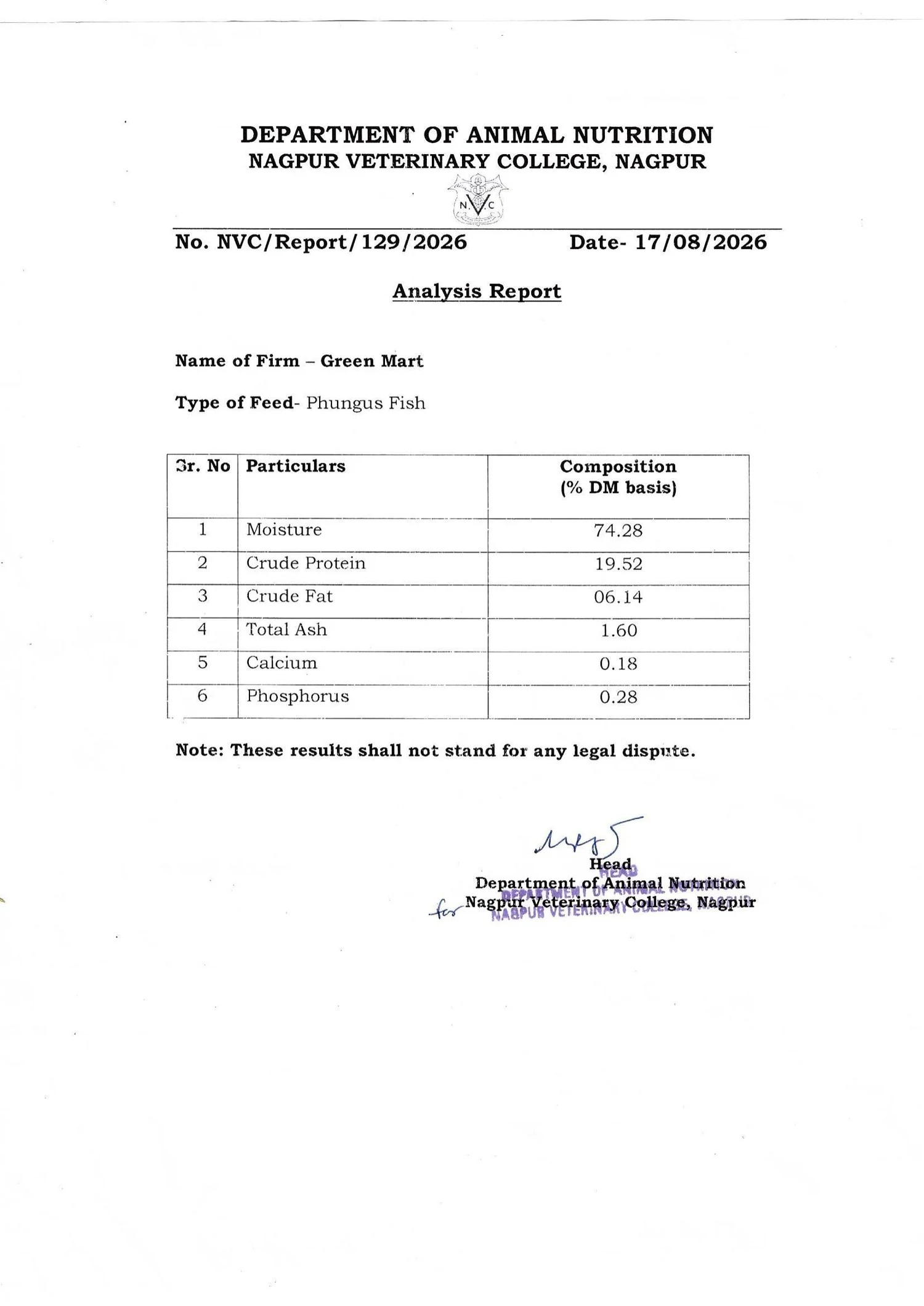 Nagpur Veterinary College analysis report for Pangasius — Report No. NVC/Report/129/2026