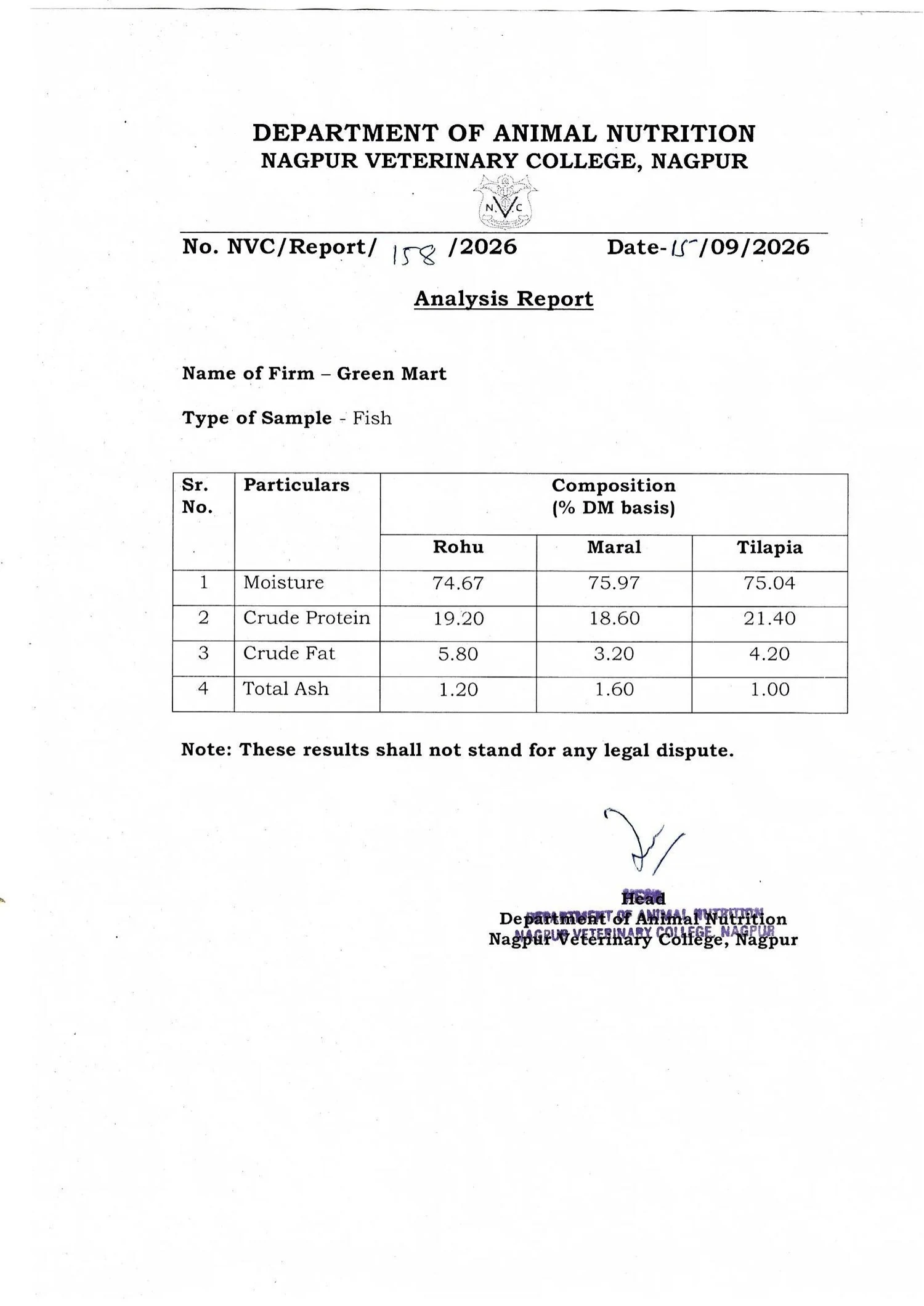 Nagpur Veterinary College analysis report — Rohu, Murrel and Tilapia
